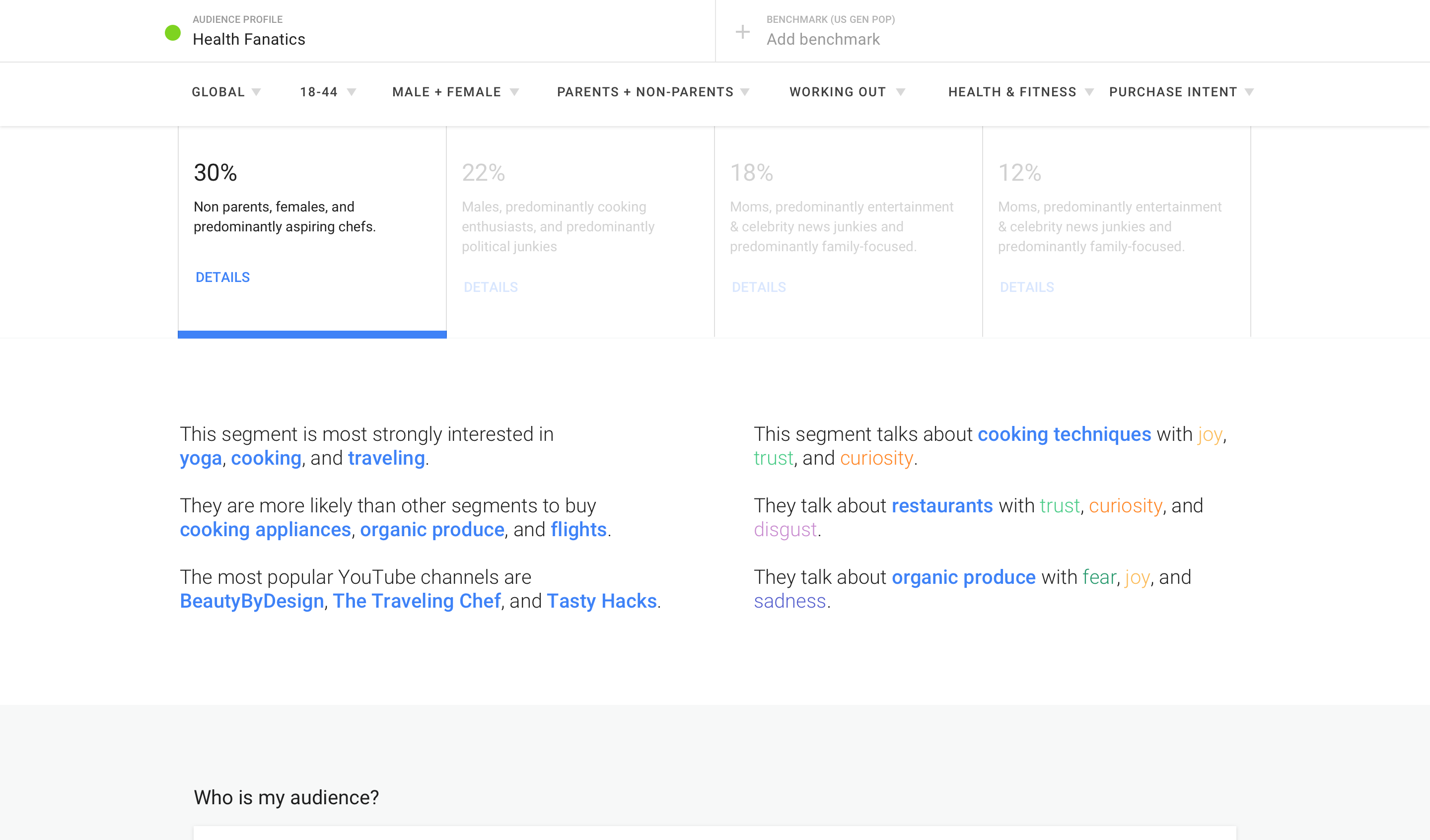 Google Moneyball